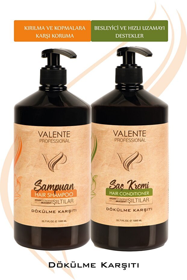 Dökülme Karşıtı 2'li Set (Argan Özlü) 1000 ML