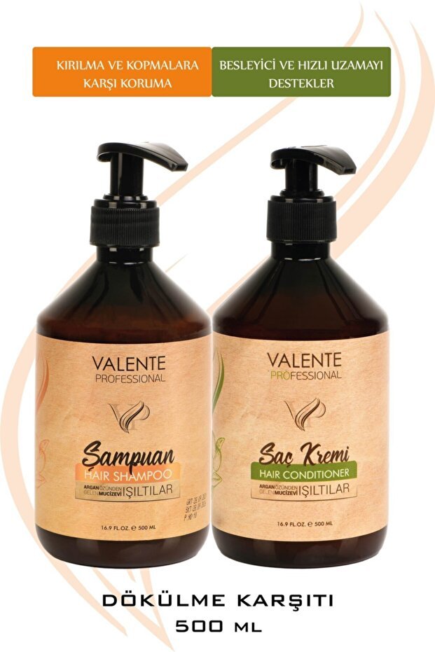Dökülme Karşıtı 500 ML 2'li Set (Argan Özlü)